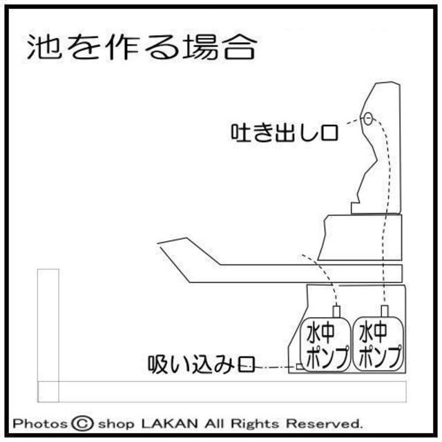 小型 壁泉 イタルガーデン社