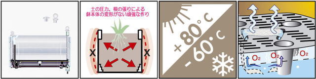 ポリエステル樹脂製 特大サイズ ボーラ100Q1鉢 高級輸入樹脂植木鉢 キャスター マルキオーロ社 ボックスタイプコンテナー