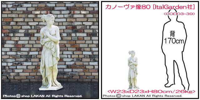 洋風ガーデン ルネッサンス イタリア ボッティチェリ 