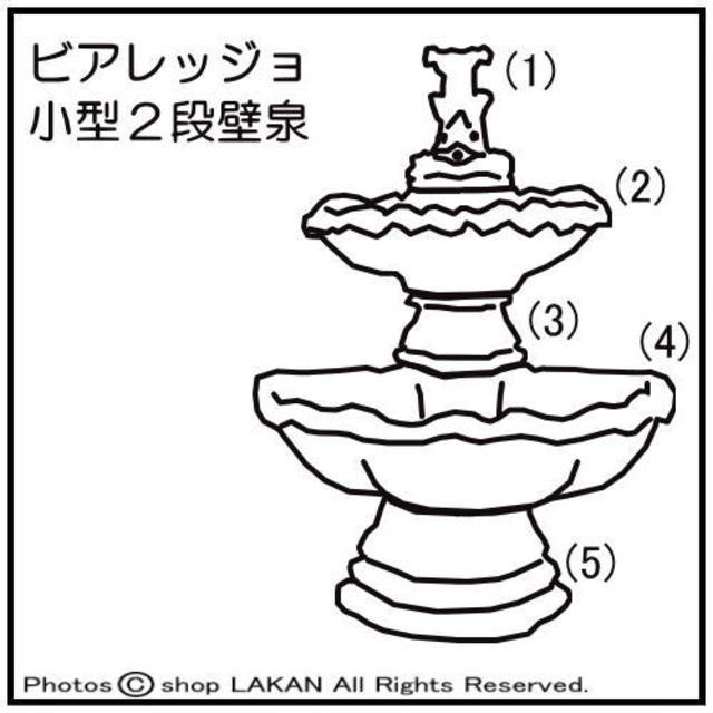 噴水 イタルガーデン社 大型 