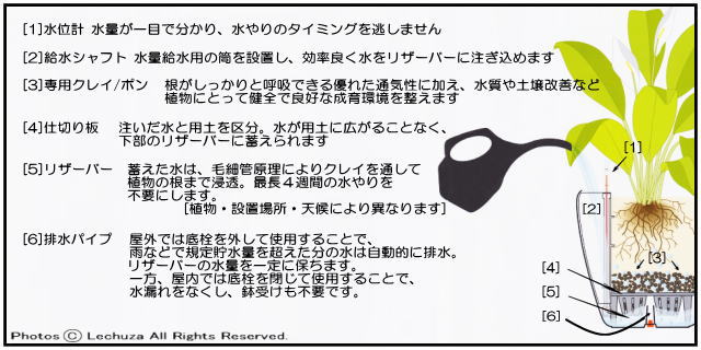 底面潅水　キュービコ30　エレガント　円錐状　豪華　レチューザ　鏡面仕上げ　松尾貿易　洗練　高級感　丸味　